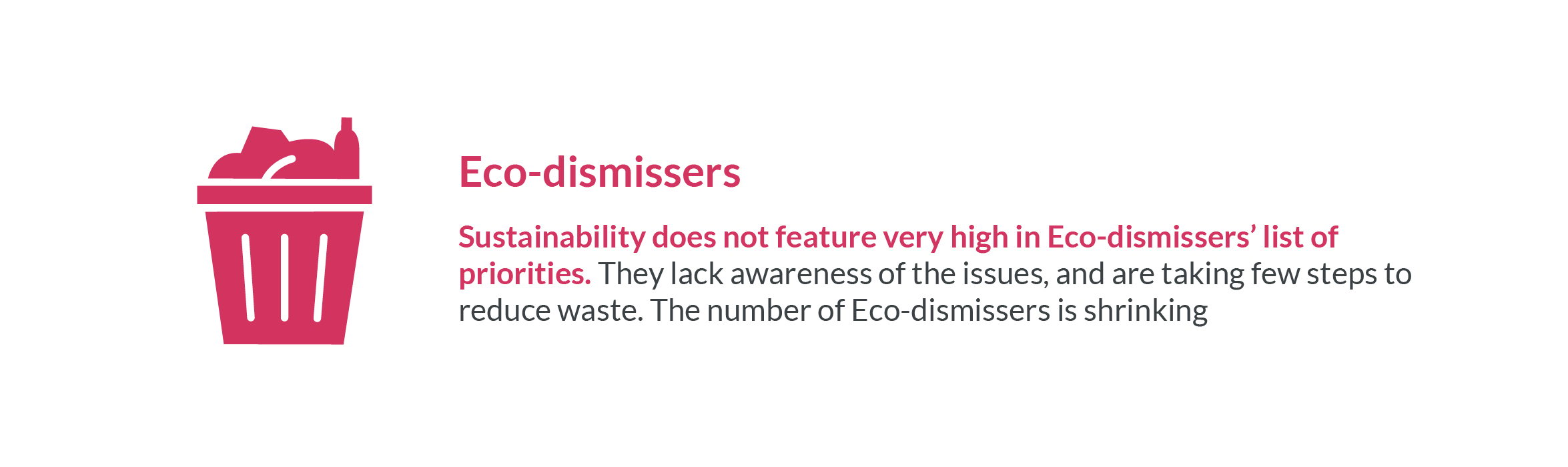 Eco-dismissers illustration describes consumers who care little for the environmental impact of their spending